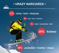 Narciarska orteza kolana RAPTOR 2 SHORT -  4SPORT.jpg