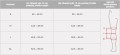 Narciarska orteza kolana RAPTOR 2 SHORT      -    4SPORT.jpg