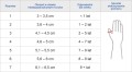 Kompresyjna orteza kciuka FIX-KG-01    -    REH4MAT.jpg