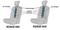 Pas mocujący BeltiCar® FP-40    -    REH4MAT.jpg