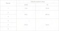 Orteza tułowia dla dzieci CARINATUM AM-TX-04 tab 4KIDS.jpg