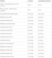 ProbioBALANCE, FORTE 60 mld. - Wspomaga jelita - 30 kapsułek Vege - ALINESS.jpg