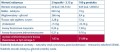 BioCardine® Omega-3 - Olej z sardynek i sardeli kapsułki  - MARINEX.jpg