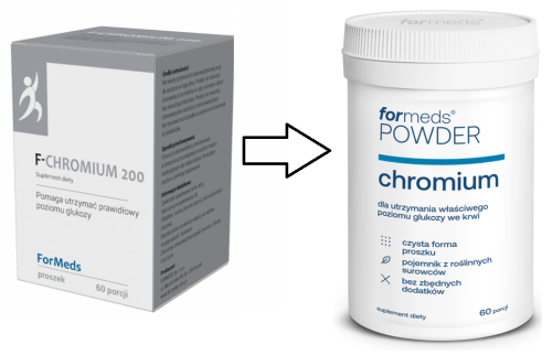 f chromium 200 Powder chromium FORMEDS.png