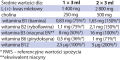 Lactacholin-tabelka 1.png