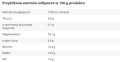 Kasza gryczana z pieczonymi warzywami tab -  Foods by Ann.jpg