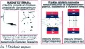 magnesy.jpg