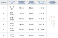Pediatryczne spodenki neoprenowe z pasami rotacyjnymi FIX-KD-11      -        REH4MAT.jpg