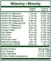 Organiczna Chlorella tabela.jpg