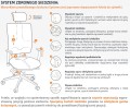 SYSTEM ZDOWEGO SIEDZENIA KULIK.jpg