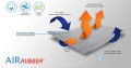 AIR RUBBER.jpg